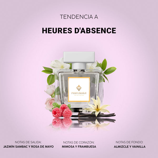 Tendencia a DHeures d'Absence