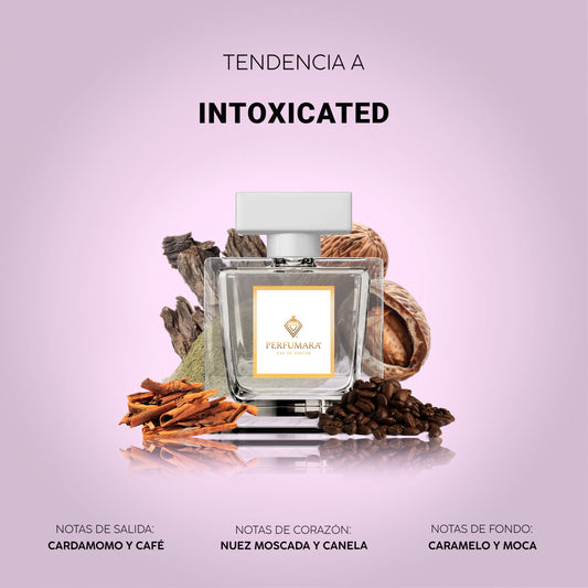 Tendencia a UIntoxicated