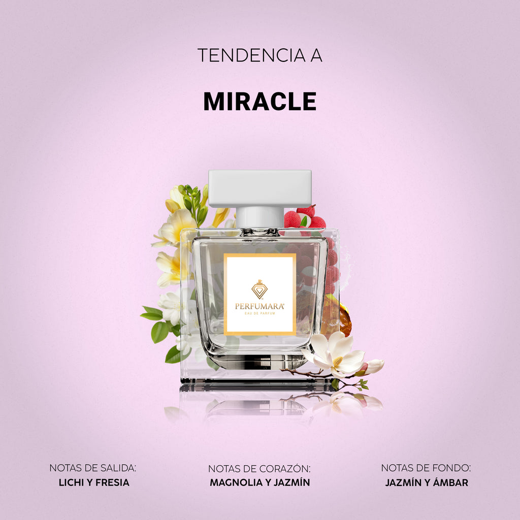 Tendencia a DMiracle Lancome