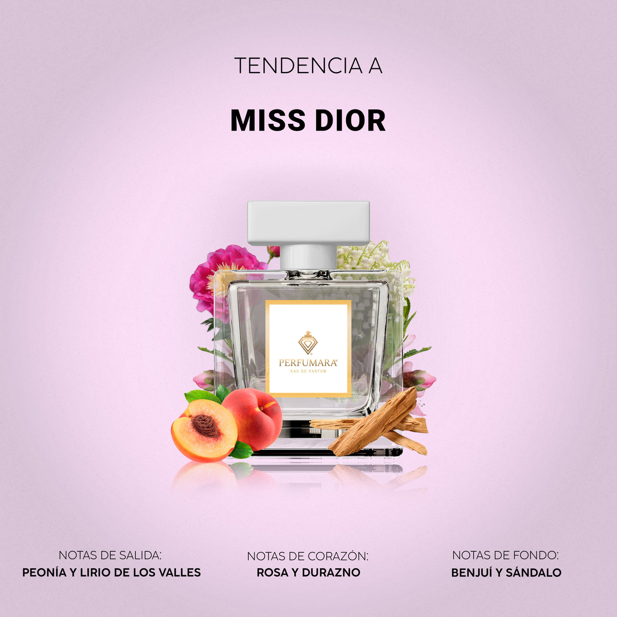 Tendencia a Miss Dior Eau de Parfum