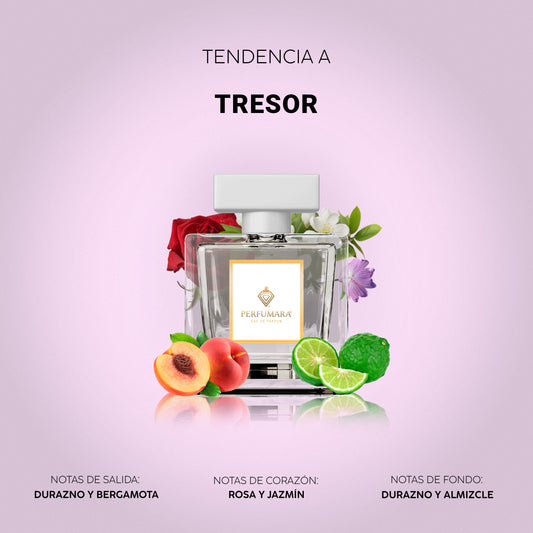 Tendencia a DTresor