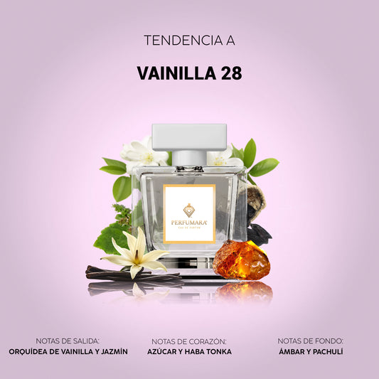 Tendencia a DVanilla 28