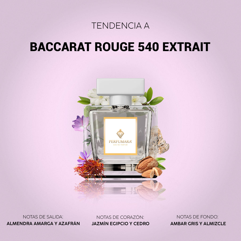 Tendencia a UBaccarat Rouge 540 Extrait