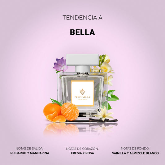 Tendencia a DBella