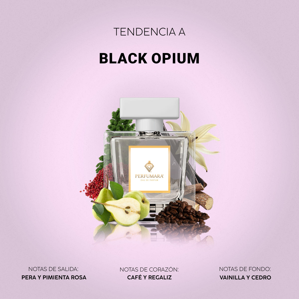 Tendencia a Black Opium