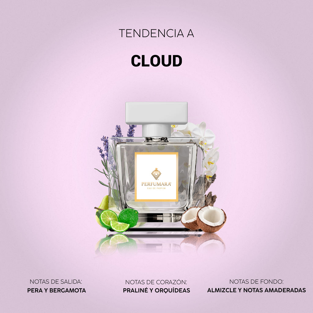 Tendencia a DCloud