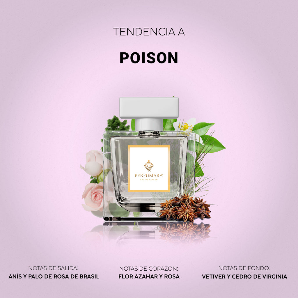 Tendencia a Poison