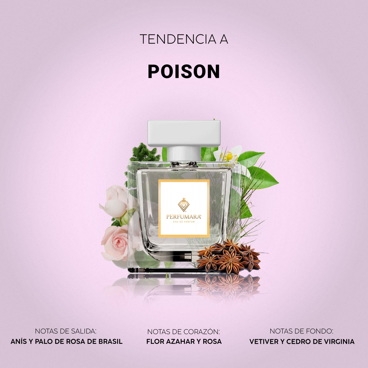 Tendencia a Poison