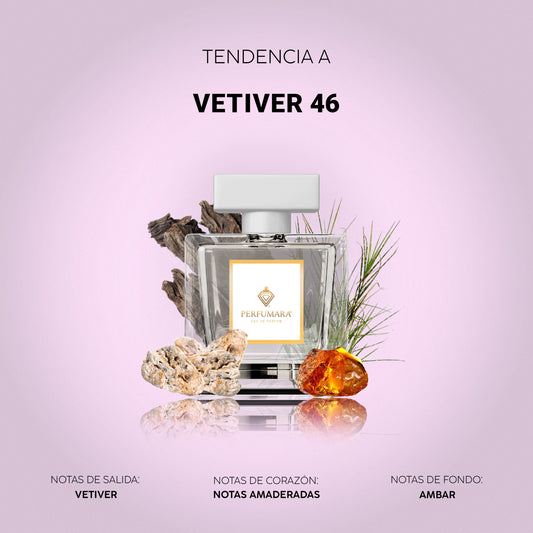 Tendencia a UVetiver 46