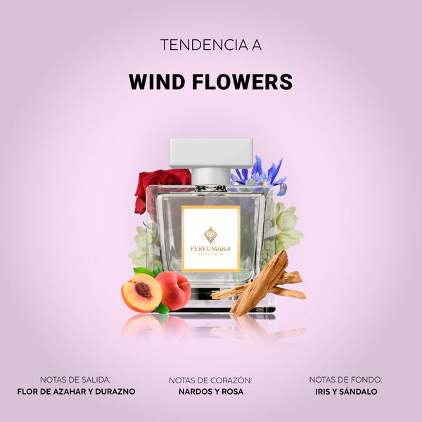 Tendencia a DWind Flowers