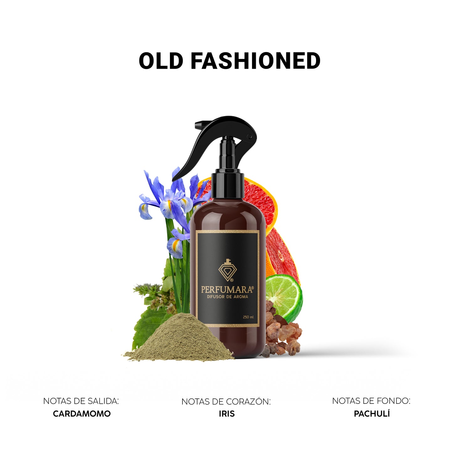 Old Fashioned ( Mixología)