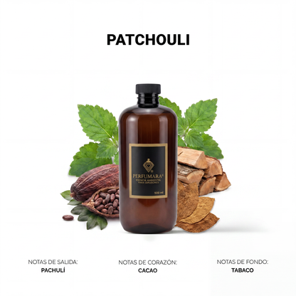 Patchouli