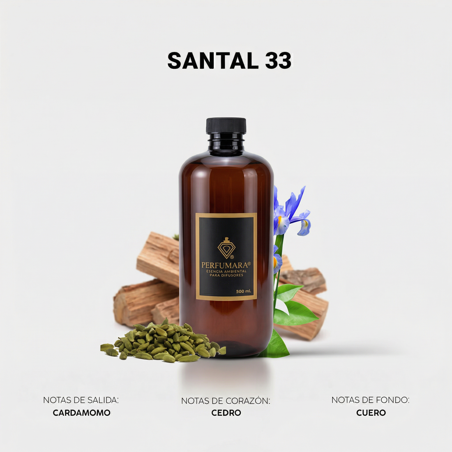 Santal 33 (Inspirado en Santal 33)