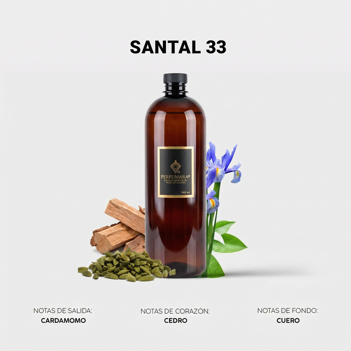 Santal 33 (Inspirado en Santal 33)