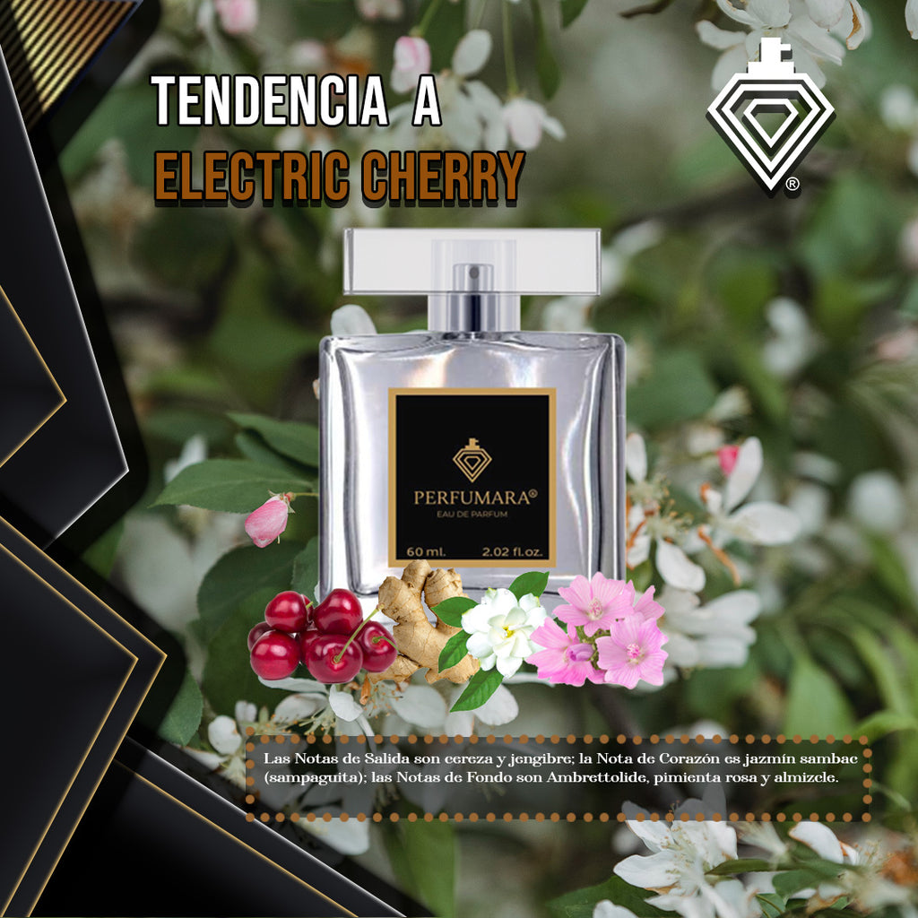 Tendencia a UElectric Cherry